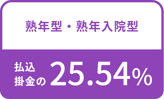 熟年型・熟年入院型
